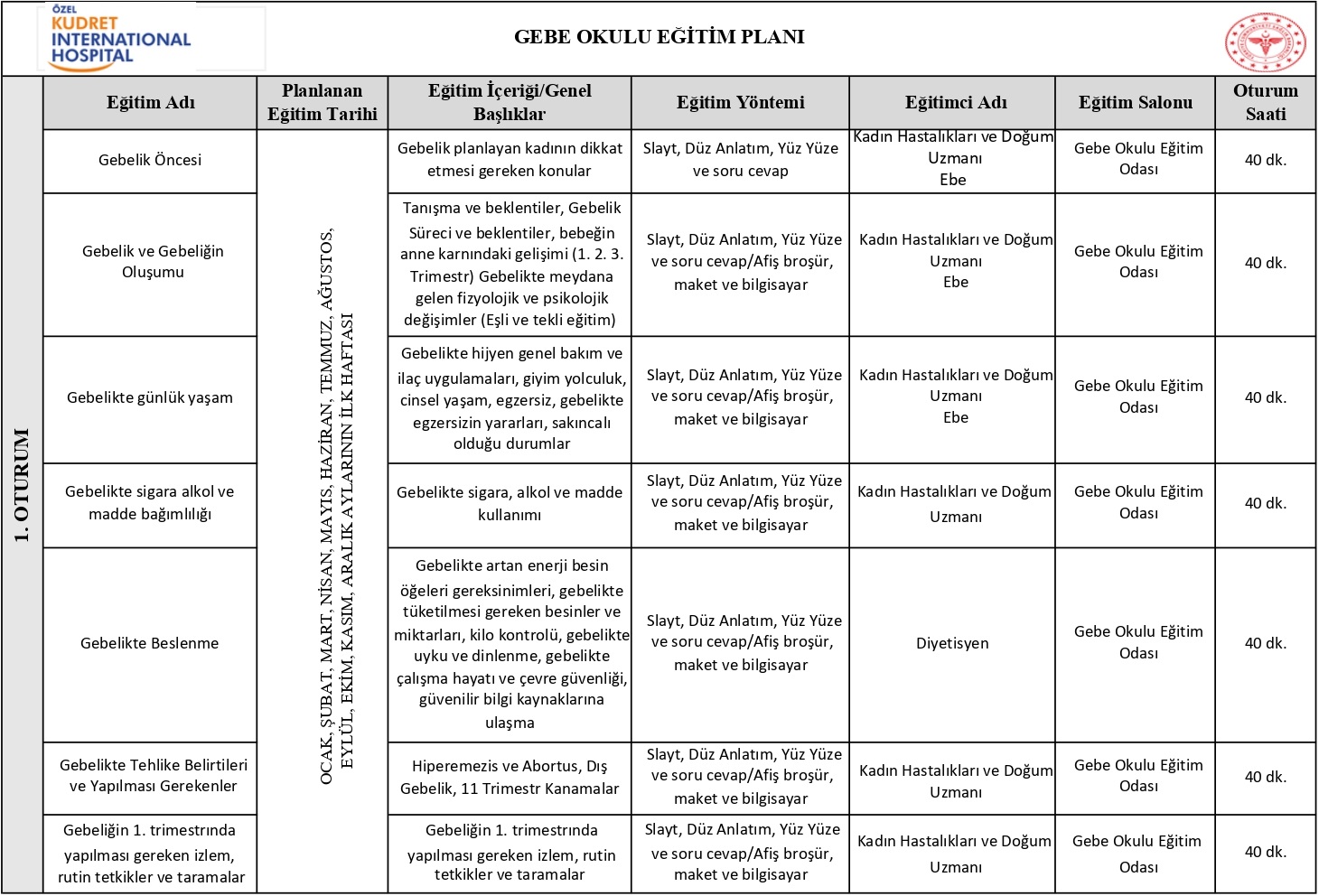 Her Ayın 2. Haftası Eğitimi
